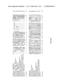 P450 Polynucleotides, Polypeptides, and Uses Thereof diagram and image