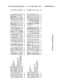 P450 Polynucleotides, Polypeptides, and Uses Thereof diagram and image