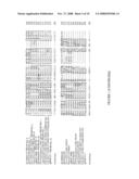 P450 Polynucleotides, Polypeptides, and Uses Thereof diagram and image