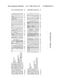 P450 Polynucleotides, Polypeptides, and Uses Thereof diagram and image