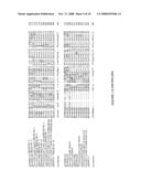 P450 Polynucleotides, Polypeptides, and Uses Thereof diagram and image