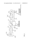 Coordinate Measuring Machine and Method for Operating a Coordinate Measuring Machine diagram and image