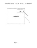 FRAGRANCE ENHANCED ARTICLES AND METHODS diagram and image