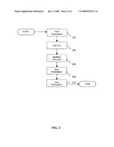 FRAGRANCE ENHANCED ARTICLES AND METHODS diagram and image