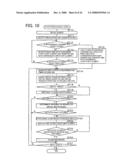 Transfer Press Machine diagram and image