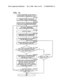 Transfer Press Machine diagram and image