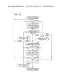 Transfer Press Machine diagram and image