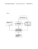 Transfer Press Machine diagram and image