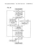 Transfer Press Machine diagram and image