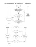 CONTROLLED MOTION IN A HYDRAULICALLY ACTUATED SYSTEM diagram and image