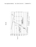 Liquid substance supply device for vaporizing system, vaporizer, vaporization performance appraisal method diagram and image