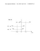 Liquid substance supply device for vaporizing system, vaporizer, vaporization performance appraisal method diagram and image