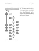 Controlled Odor Mimic Permeation System diagram and image