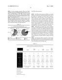 Controlled Odor Mimic Permeation System diagram and image