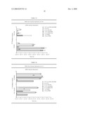 Controlled Odor Mimic Permeation System diagram and image