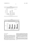 Controlled Odor Mimic Permeation System diagram and image