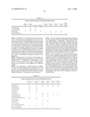 Controlled Odor Mimic Permeation System diagram and image