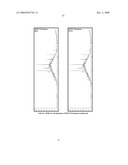 Controlled Odor Mimic Permeation System diagram and image