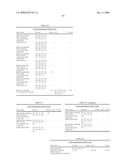 Controlled Odor Mimic Permeation System diagram and image