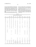 Controlled Odor Mimic Permeation System diagram and image