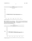 Controlled Odor Mimic Permeation System diagram and image