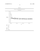 Controlled Odor Mimic Permeation System diagram and image