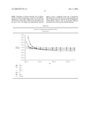 Controlled Odor Mimic Permeation System diagram and image