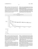 Controlled Odor Mimic Permeation System diagram and image