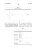 Controlled Odor Mimic Permeation System diagram and image