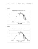 ADAPTIVE SOLAR CONCENTRATOR SYSTEM diagram and image