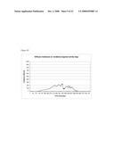 ADAPTIVE SOLAR CONCENTRATOR SYSTEM diagram and image