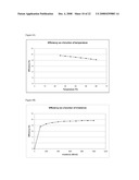 ADAPTIVE SOLAR CONCENTRATOR SYSTEM diagram and image