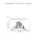 ADAPTIVE SOLAR CONCENTRATOR SYSTEM diagram and image