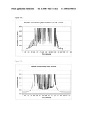 ADAPTIVE SOLAR CONCENTRATOR SYSTEM diagram and image