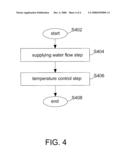 HYDRANT APPARATUS AND WATER DISCHARGING METHOD diagram and image