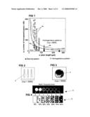 Microfluidic Device for Passive Sorting and Storage of Liquid Plugs Using Capillary Force diagram and image