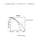 Microfluidic Device for Passive Sorting and Storage of Liquid Plugs Using Capillary Force diagram and image