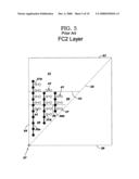 HIGH PERFORMANCE CHIP CARRIER SUBSTRATE diagram and image