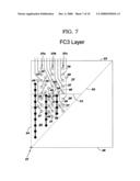 HIGH PERFORMANCE CHIP CARRIER SUBSTRATE diagram and image