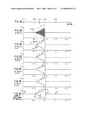 Input Device Having Tactile Function, Information Input Method, and Electronic Device diagram and image