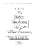 Input Device Having Tactile Function, Information Input Method, and Electronic Device diagram and image