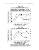 TIG WELDING EQUIPMENT AND TIG WELDING METHODS diagram and image