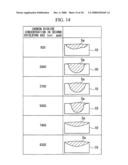 TIG WELDING EQUIPMENT AND TIG WELDING METHODS diagram and image