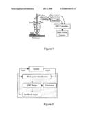 REAL-TIME IMPLEMENTATION OF GENERALIZED PREDICTIVE ALGORITHM FOR DIRECT METAL DEPOSITION (DMD) PROCESS CONTROL diagram and image