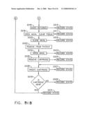 Pneumatically powered surgical cutting and fastening instrument with electrical control and recording mechanisms diagram and image