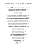 STAINLESS STEEL OR STAINLESS STEEL ALLOY FOR DIFFUSION BONDING diagram and image