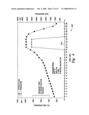 STAINLESS STEEL OR STAINLESS STEEL ALLOY FOR DIFFUSION BONDING diagram and image