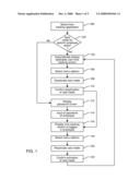 METHOD FOR TRACKING TIME ATTENDANCE OF EITHER A DEDICATED USER OR MULTIPLE NON-DEDICATED USERS, INTERCHANGEABLY, USING A SINGLE MULTI-FUNCTION ELECTRONIC HAND-HELD DEVICE diagram and image