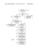 METHOD FOR TRACKING TIME ATTENDANCE OF EITHER A DEDICATED USER OR MULTIPLE NON-DEDICATED USERS, INTERCHANGEABLY, USING A SINGLE MULTI-FUNCTION ELECTRONIC HAND-HELD DEVICE diagram and image