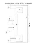 PIXEL SENSOR CELL FOR COLLECTING ELECTIONS AND HOLES diagram and image